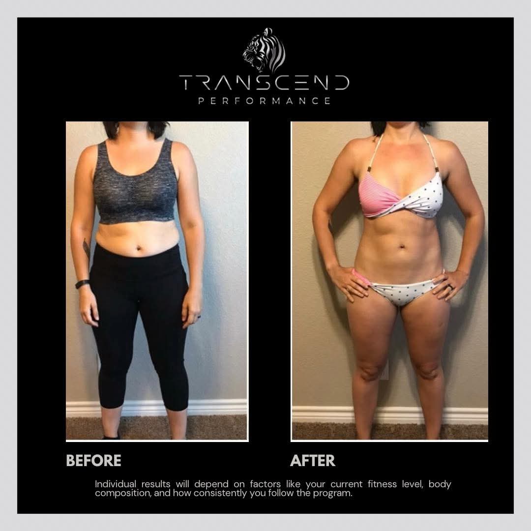 Transcend Performance client before and after transformation